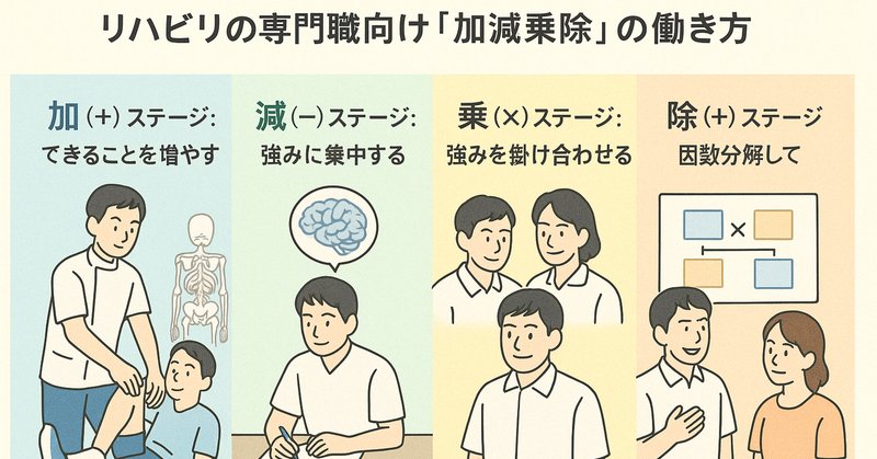 組織にいながら、自由に働く。 仕事の不安が「夢中」に変わる