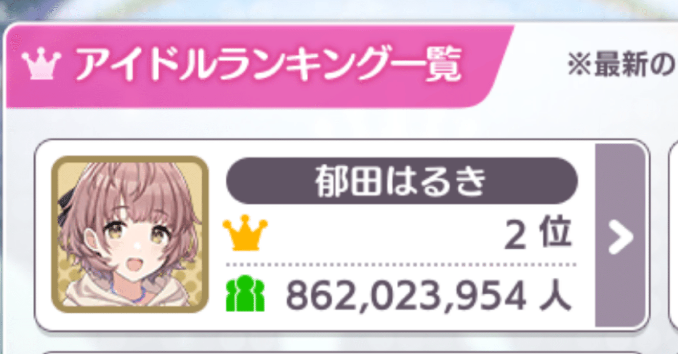 7thPカップ 郁田はるき2位｜うみのもずく