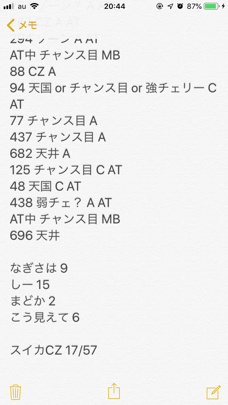 パチスロ稼働時における メモ の必要性 初心者向け やんまー Note