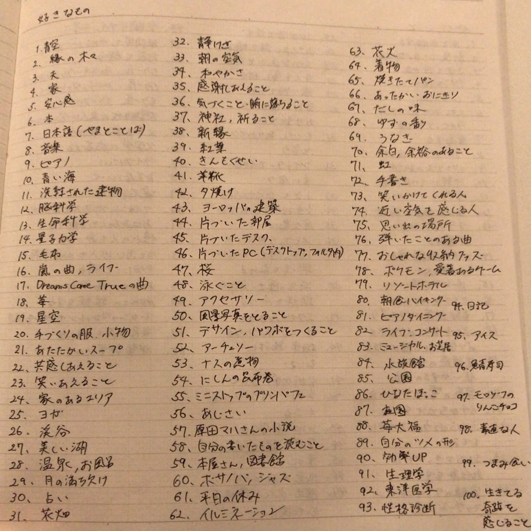 好きなものを100個書いたらみえた景色 深水 ゆき乃 Note
