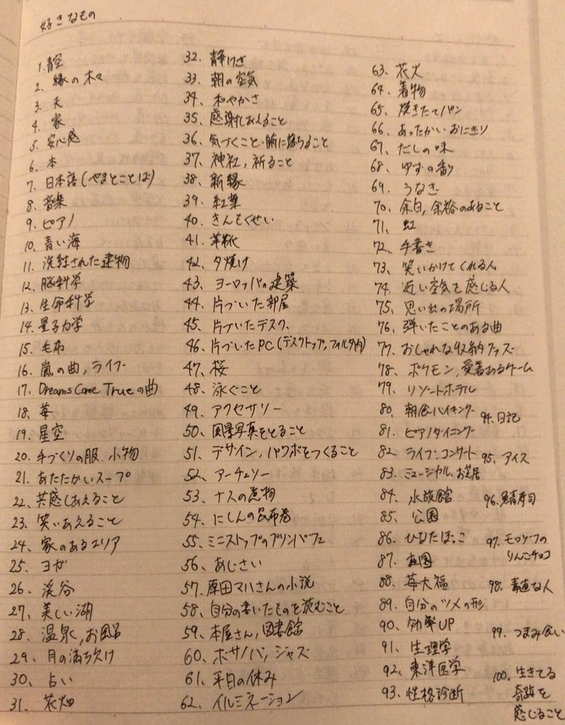 好きなものを100個書いたらみえた景色 深水 雪乃 ふかみ ゆきの Note