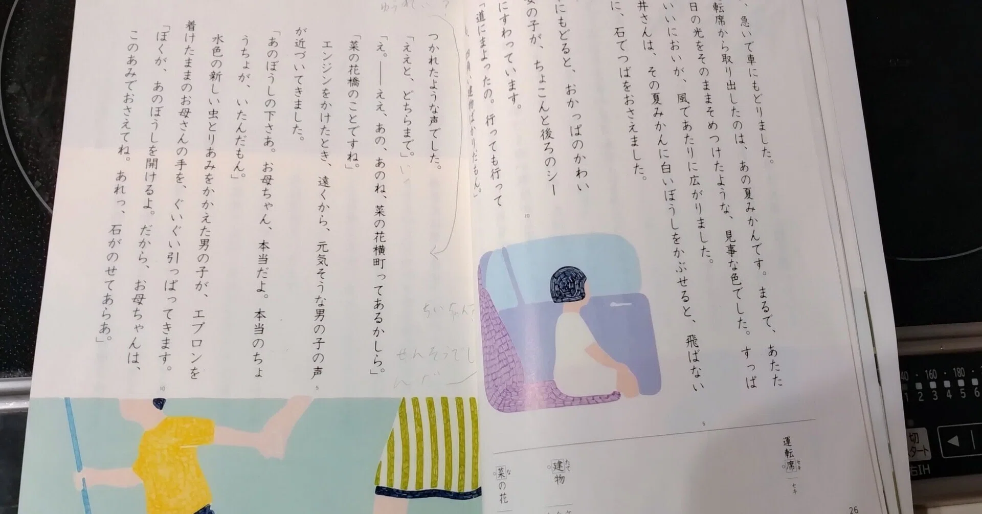 白い 帽子 国語