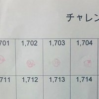 子どもの興味を学習に利用する 小中高教員資格持ちの会社員子育てパパ Note