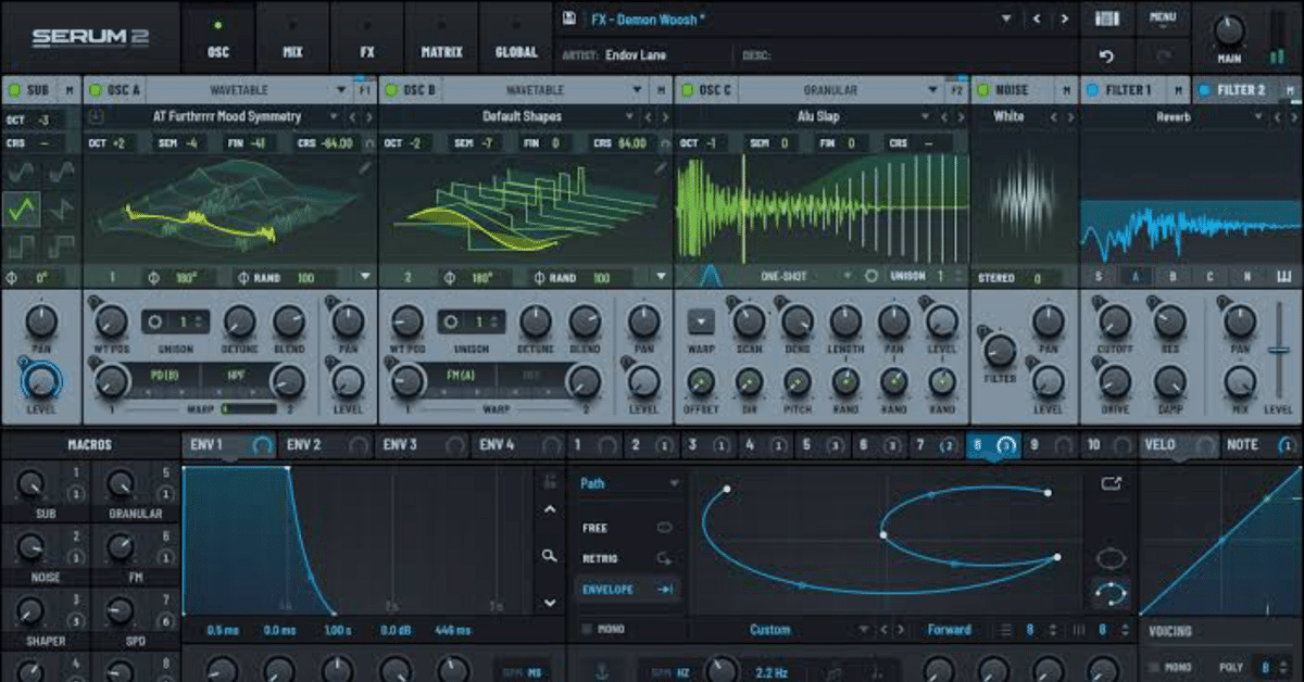 Serum2購入した話とそのプリセットの話｜Altair