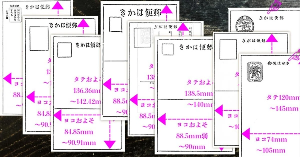 いわゆる「古絵葉書の年代推定の目安」とされる「私製葉書の体裁規定