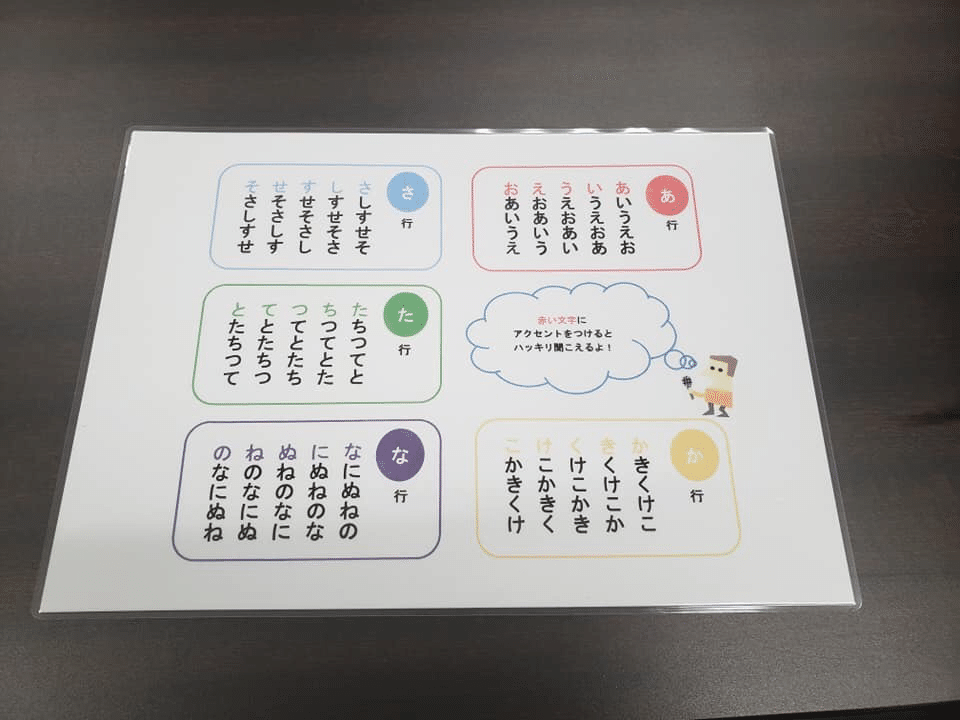 プロの世界 現役アナウンサー個人レッスン 中尾えがお 研修講師 大分暮らし日記 Note