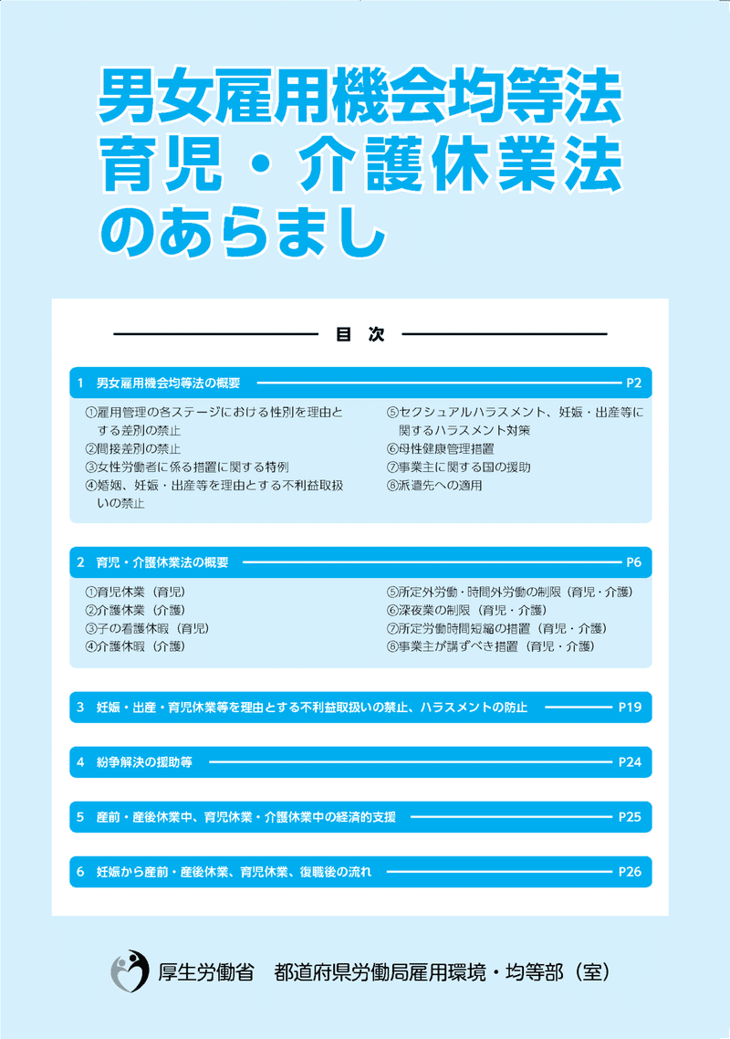 育児介護休業法のあらまし