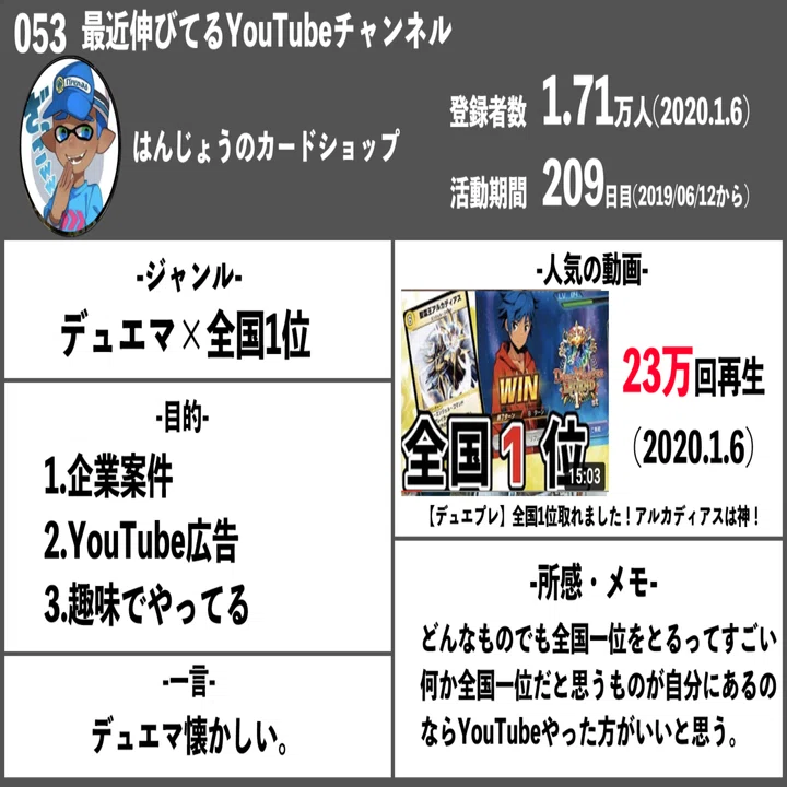 最近伸びてるyoutubeチャンネル 1月号 オオタタクヤ Note