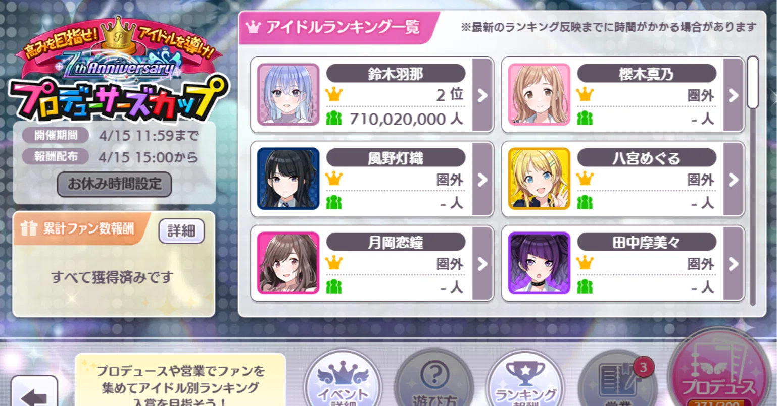 7th Aniversry Pカップ 鈴木羽那 2位｜もりもり