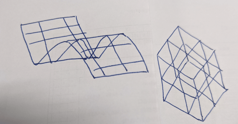絵を描くのがツライ Shinichi Miyazaki Note