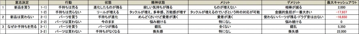 スクリーンショット 2020-01-28 10.27.11