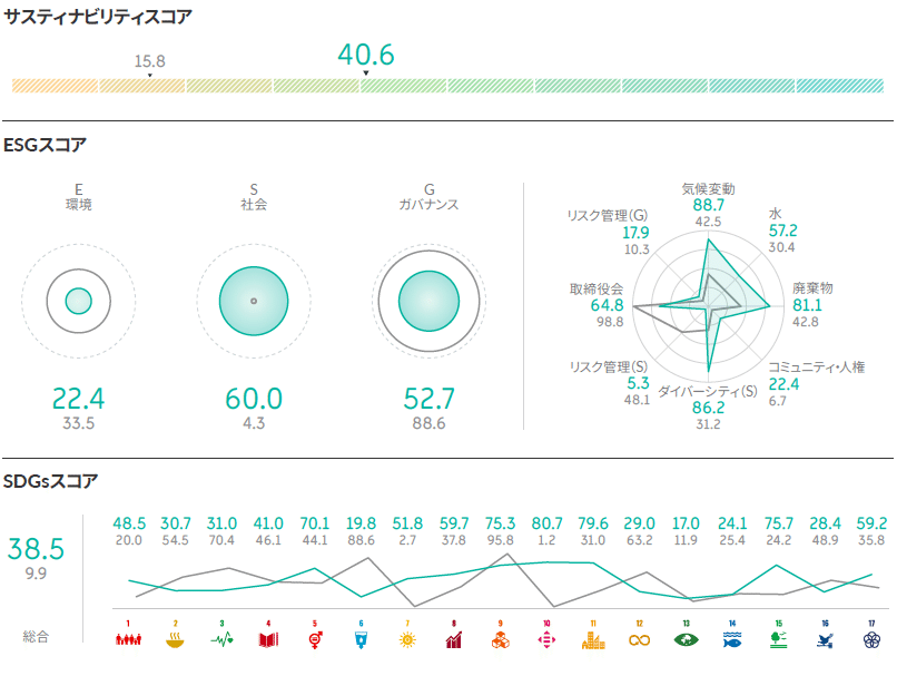 スクリーンショット 2020-01-26 18.06.20