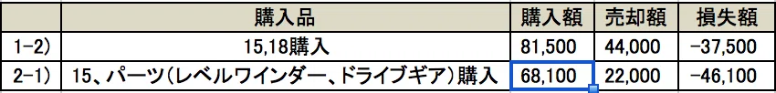 スクリーンショット 2020-01-28 10.41.47