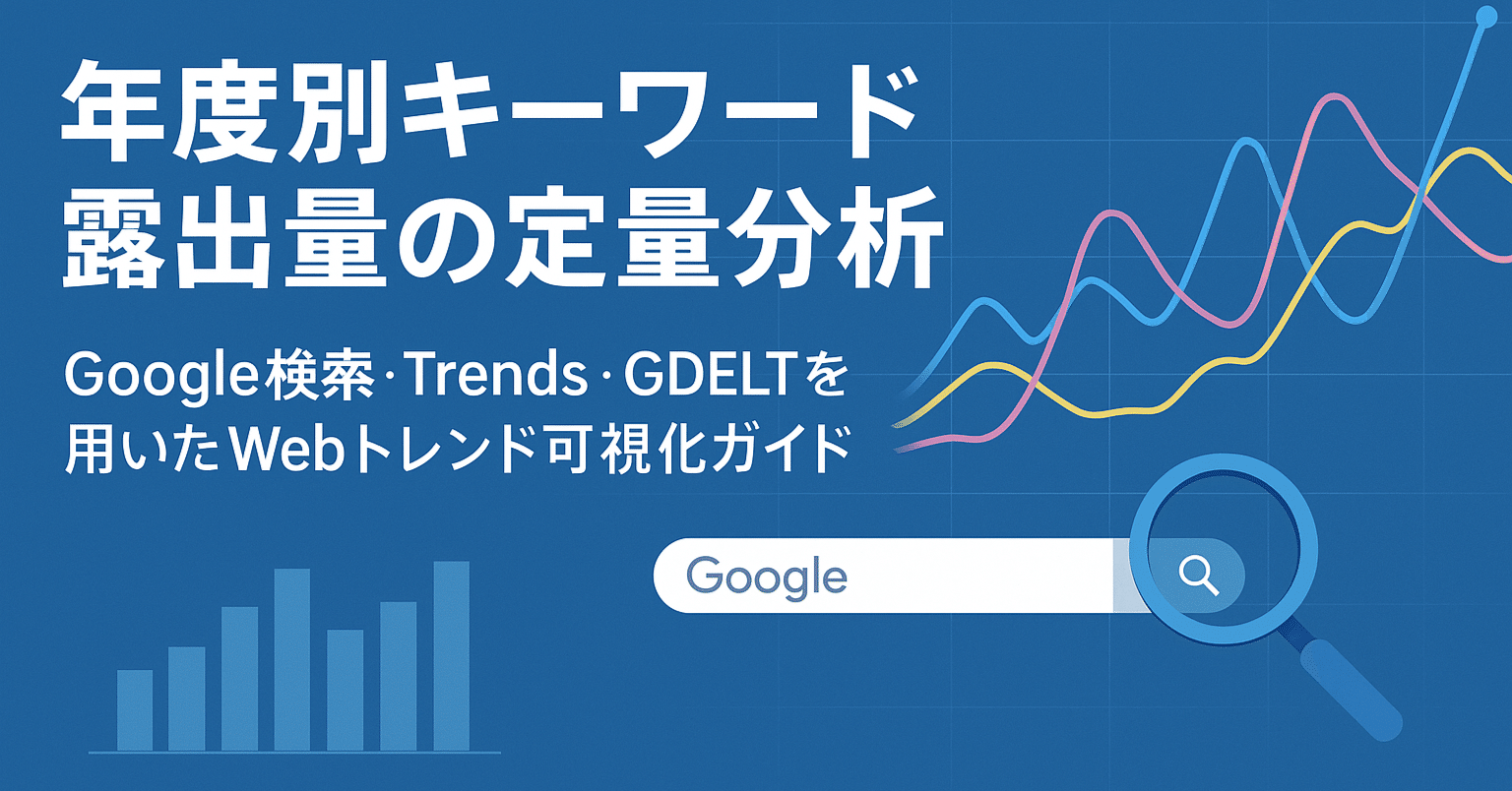年度別キーワード露出量の定量分析 － Google検索・Trends・GDELTを用いたWebトレンド可視化ガイド｜TechBits
