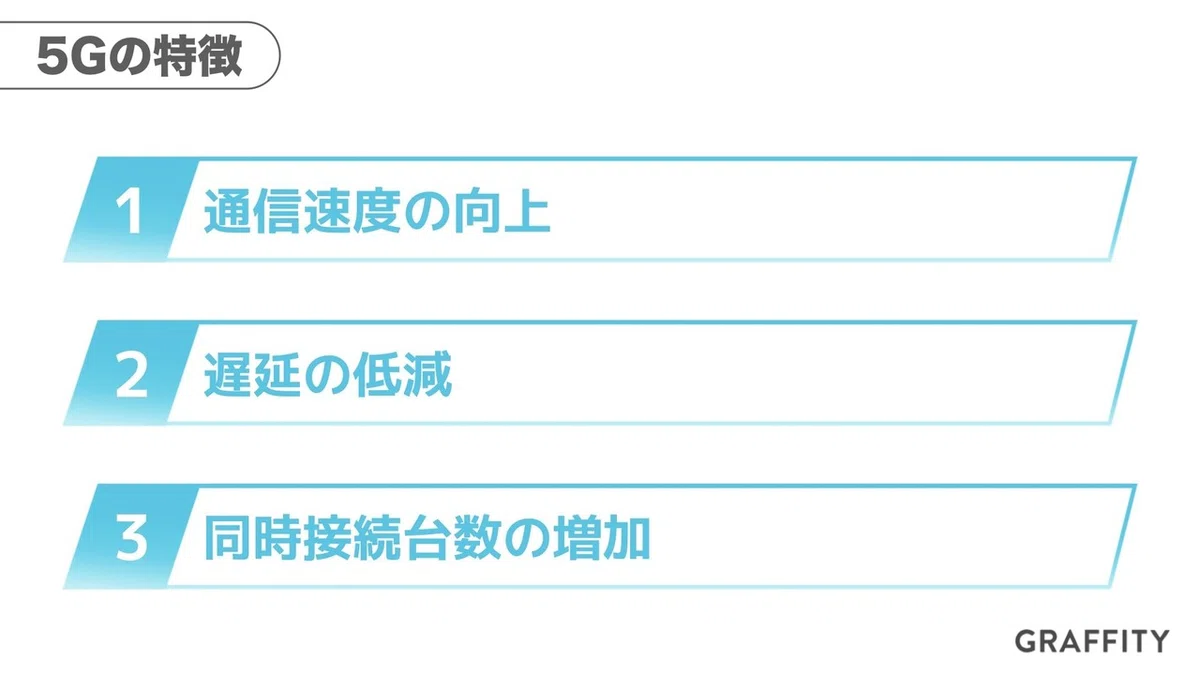 5gの特徴.001