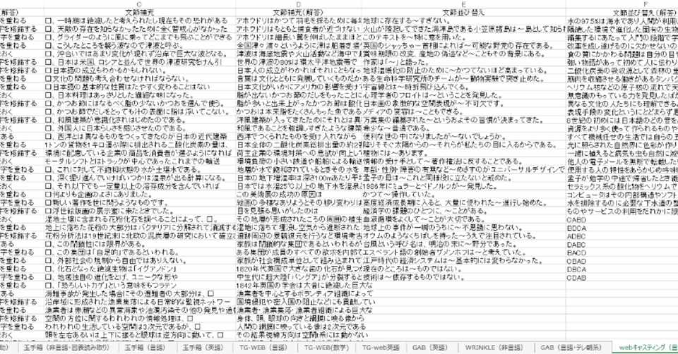 21卒限定 Webテスト解答集 Include 就活塾 Note