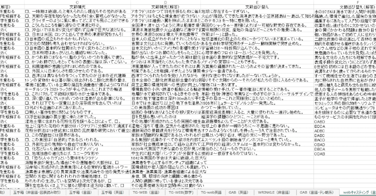 21卒限定 Webテスト解答集 Include 就活塾 Note