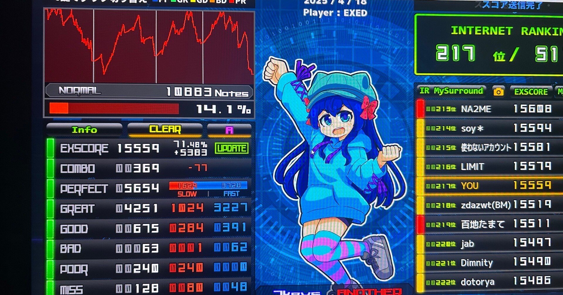 GENOCIDE2018 発狂十段合格｜IIDX28XDEN