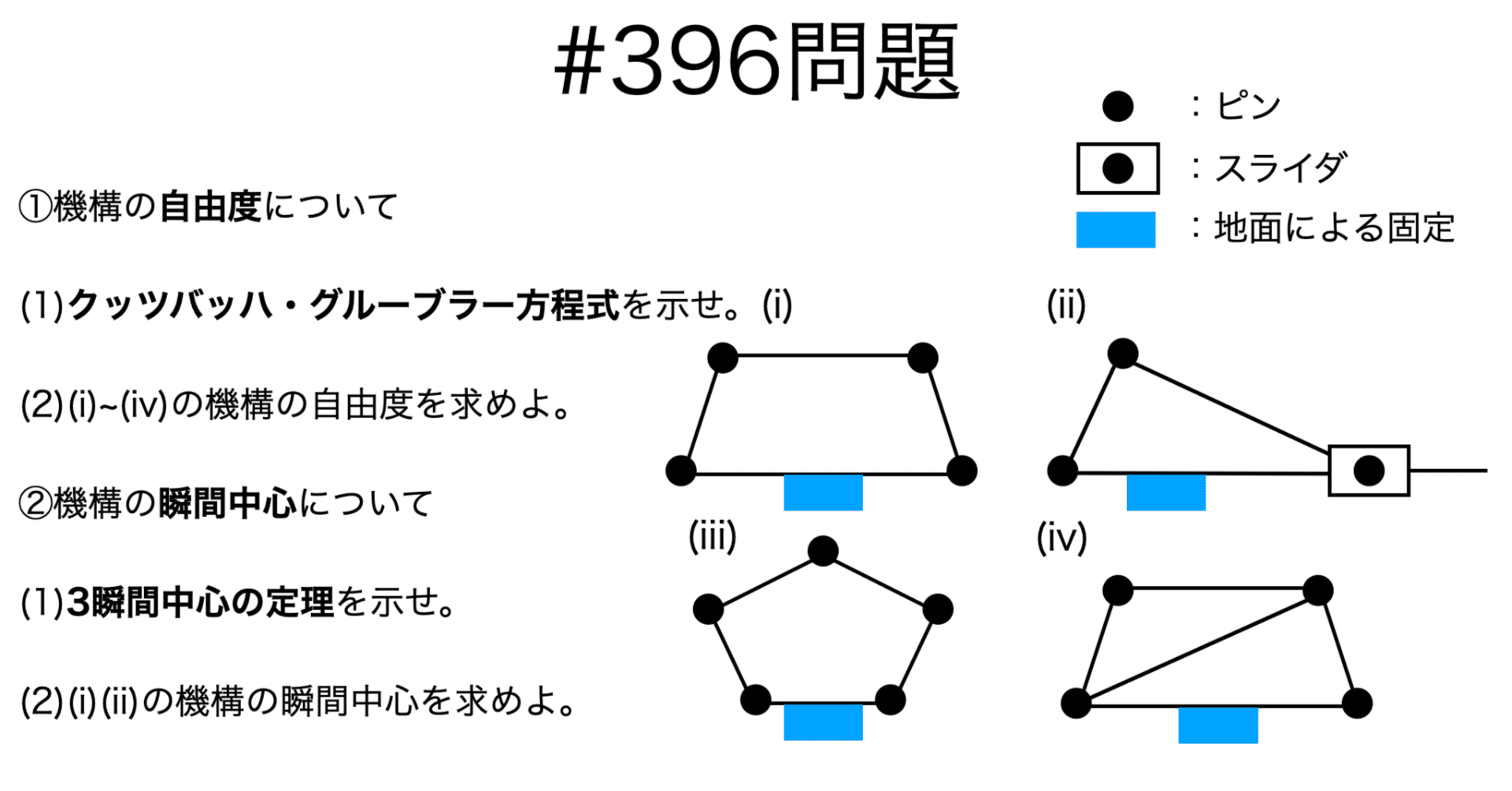 書記が物理やるだけ#396 機構の自由度・瞬間中心｜鈴華書記（Writer