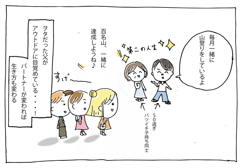 パートナーが変われば生き方が変わる話 再婚したヲタ父編 ほっと Note