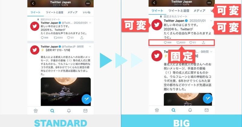 アプリの文字サイズ対応について主要アプリを調べてわかったこと Nakanodesign Note