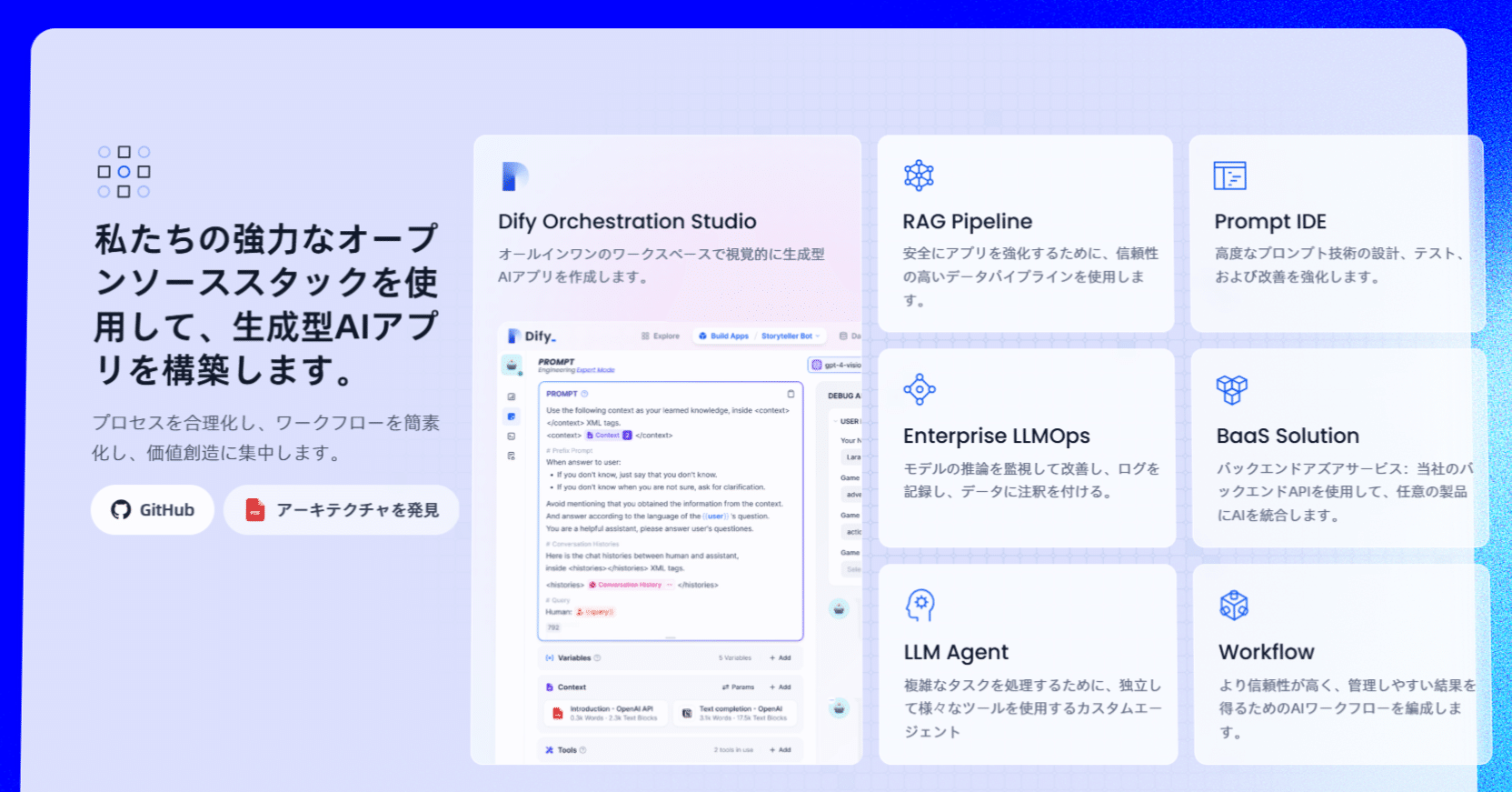 Dify v1 コミュニティ版 (Windows+Docker) におけるプラグイン