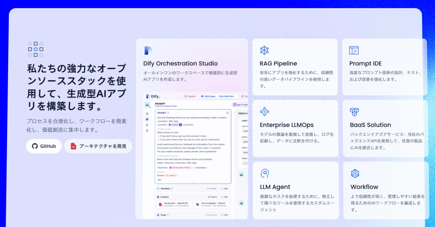 Dify v1 コミュニティ版 (Windows+Docker) におけるプラグイン