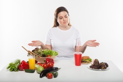 ダイエット中におけるng習慣10選 たつ Note ダイエット中におけるng習慣10選 たつ Note