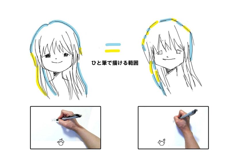 カチカチの髪の毛を柔らかく描きたい つくえゆき らくがき講師 Note カチカチの髪の毛を柔らかく描きたい つくえゆき らくがき講師 Note