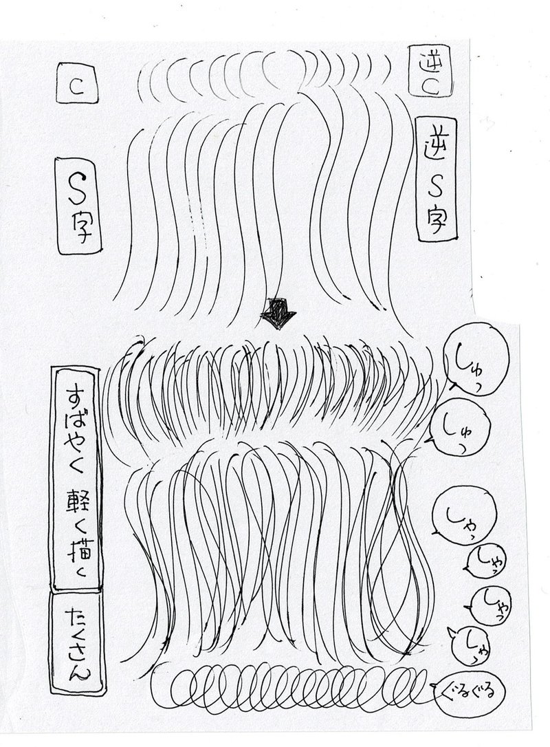 カチカチの髪の毛を柔らかく描きたい つくえゆき らくがき講師 Note カチカチの髪の毛を柔らかく描きたい つくえゆき らくがき講師 Note
