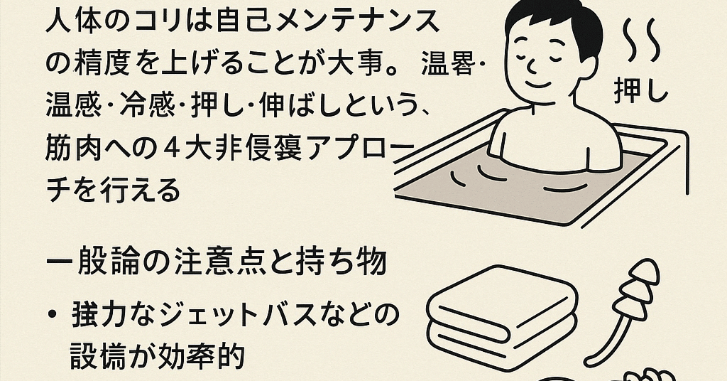思考と言語におけるマッピング―メンタル・スペース理論の意味構築モデル 思考と言語におけるマッピング: メンタル・スペース理論の意味