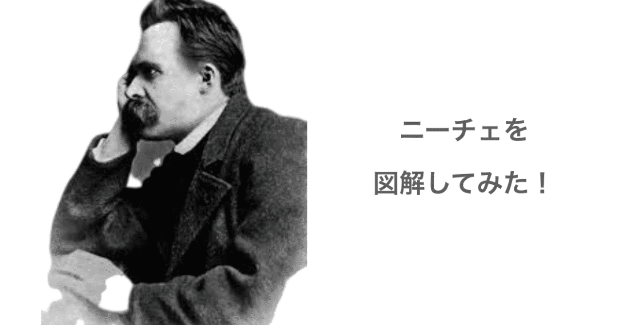ニーチェ の定番タグ記事一覧 Note つくる つながる とどける