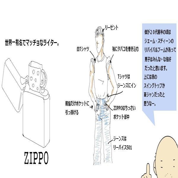 僕にとってのファッショナブル スゴろくnote 青空ぷらす Note