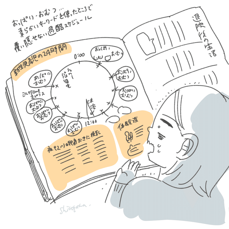 臨月日記 36週0日 産休中って何をするの Shiroyama Note