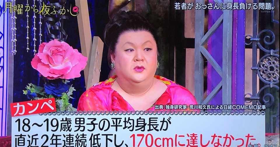 月曜から夜ふかし で紹介されました ３回目です 荒川和久 結婚滅亡 著者 Note