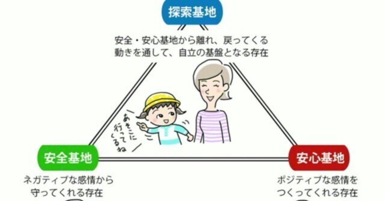 幼児・児童の愛他行動を規定する共感と感情予期の役割／首藤敏元(著者) 幼児・児童の愛他行動を規定する共感と感情予期の役割 | 首藤 敏