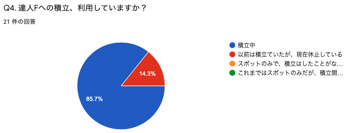 スクリーンショット 2020-01-29 6.56.07