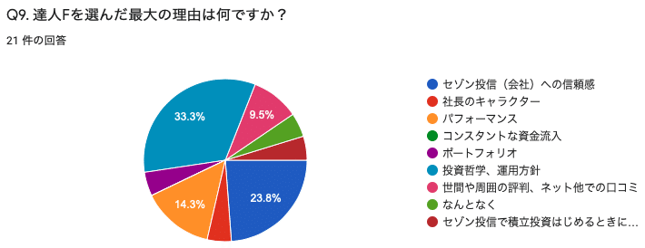 スクリーンショット 2020-01-29 7.01.32