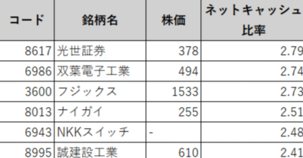 2025年4月最新】