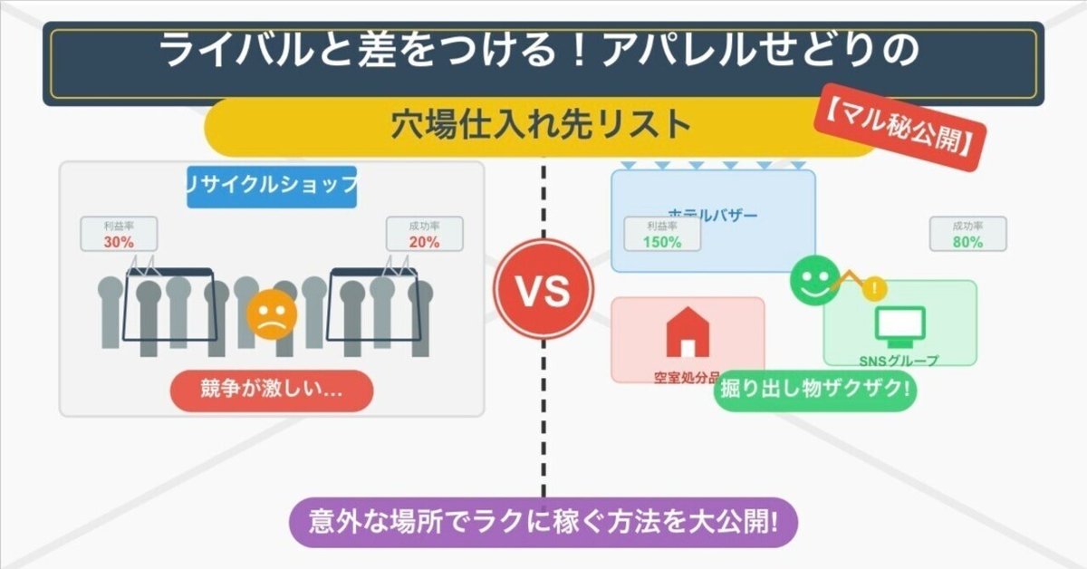 ライバルと差をつける！アパレルせどりの穴場仕入れ先リスト