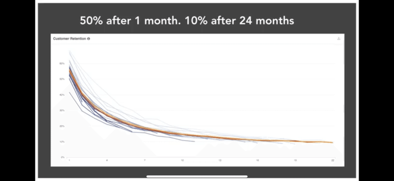 Pmfのはかり方 見つけ方 やや実践編 原健一郎 Kenichiro Hara Note