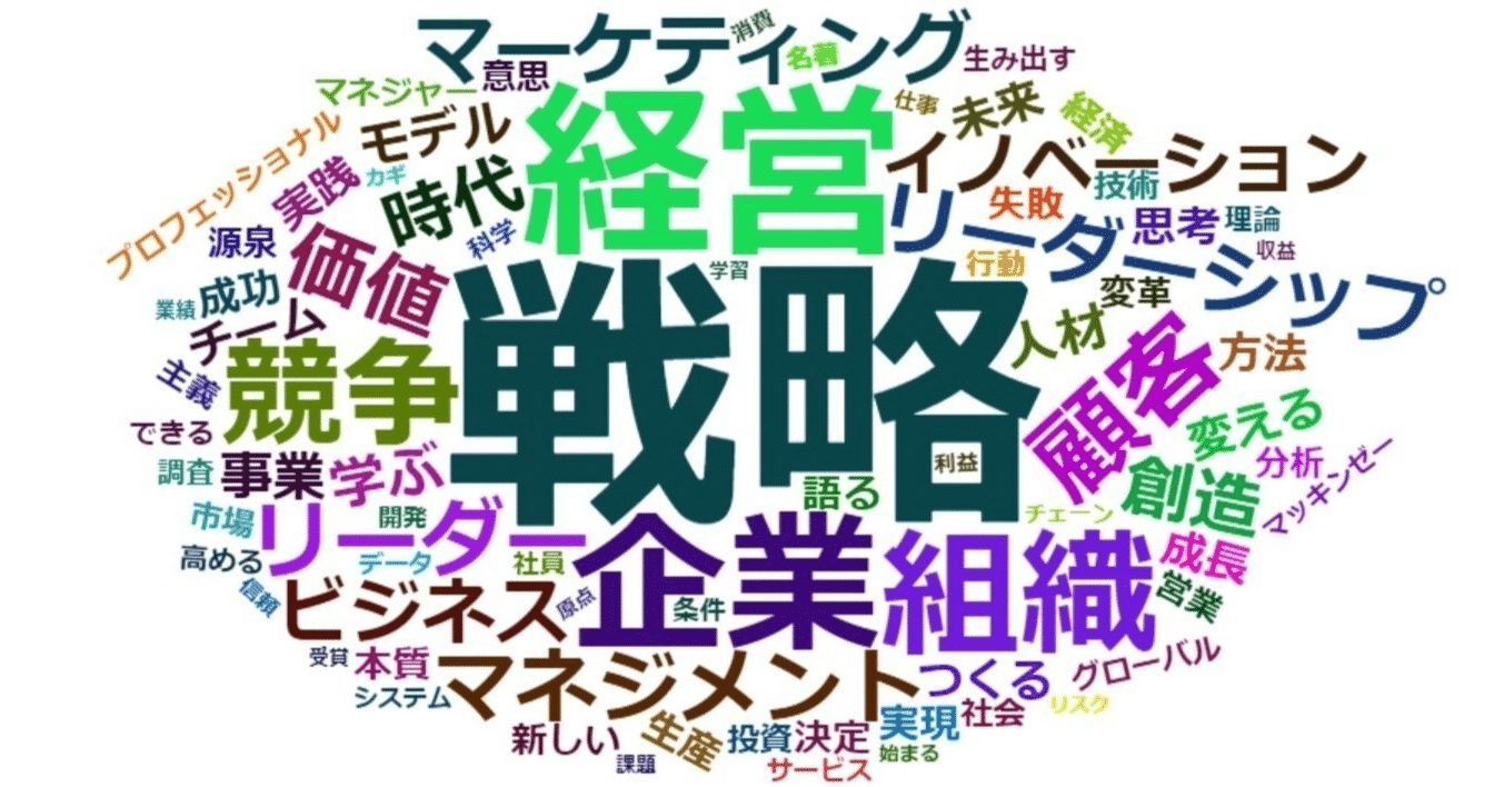 読むたびに思考が深まる】ハーバード・ビジネス・レビューの凄さを語り