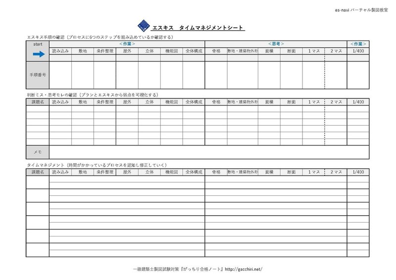 20200120_タイムマネジメントシート