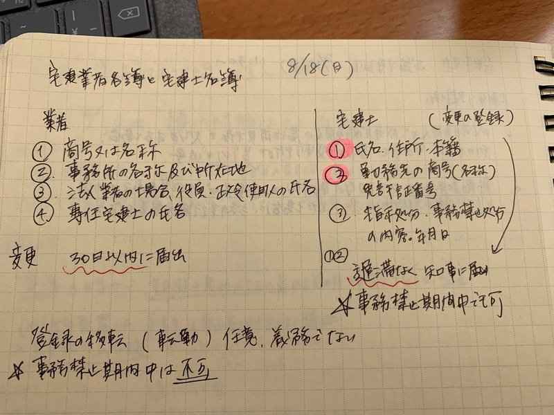 宅建 ノートを取るか取らないか論争に決着はあるのか Akiko Note 宅建 ノートを取るか取らないか論争に決着はあるのか Akiko Note