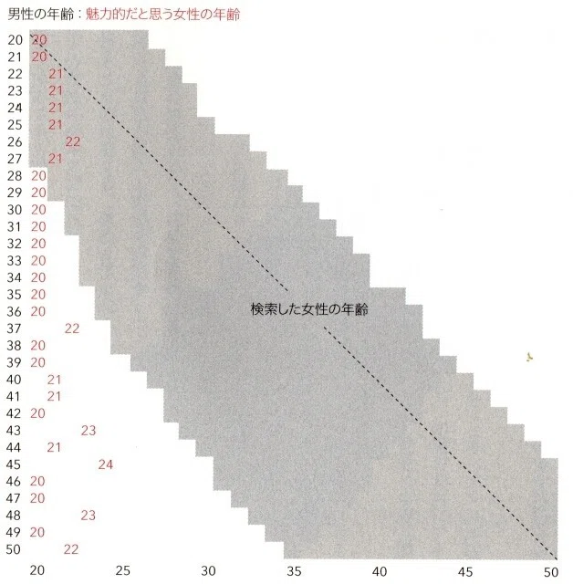 真景累ヶ淵 豊志賀の死 お久が 私がオバさんになっても を唄う日 ニーヌ Note
