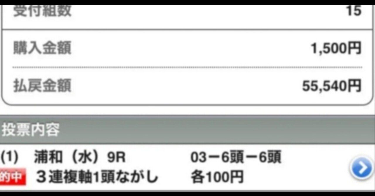 4/21（月）浦和競馬12R ファイナル超絶勝負レース 地方競馬中央