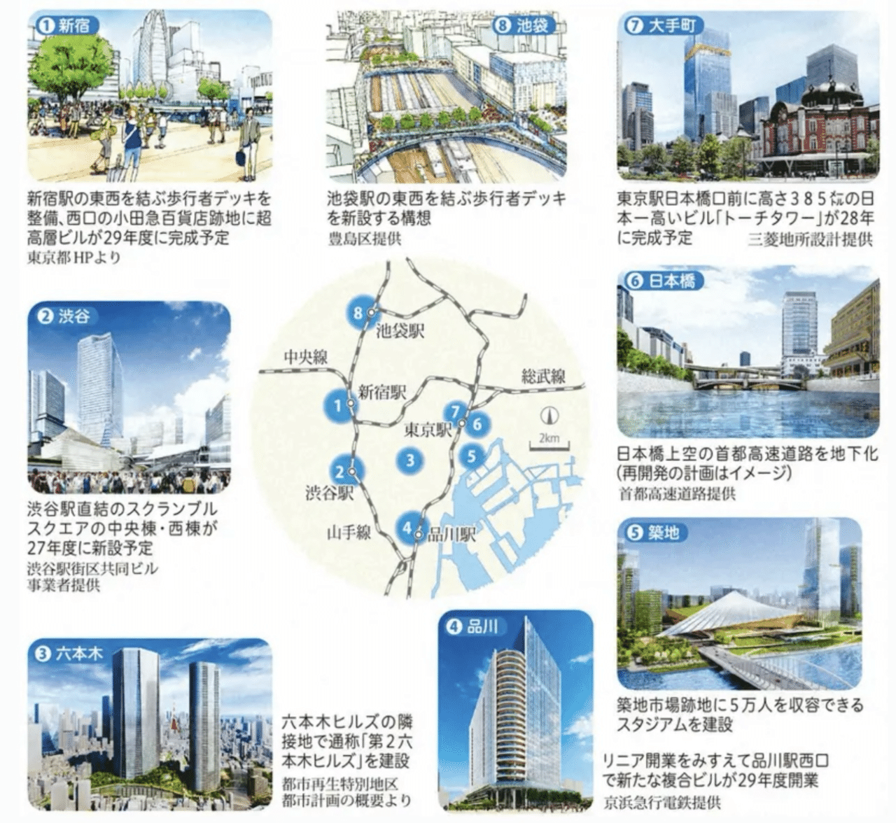 【概要版】東京都長期ビジョン 〜「世界一の都市・東京」の実現を目指して〜 シリーズ:「世界一の都市・東京｣に向けて東京都長期ビジョンに