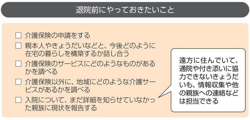 親が倒れて入院 最初に何をすべき 費用や保険の不安を解消するために 翔泳社の福祉の本 Note