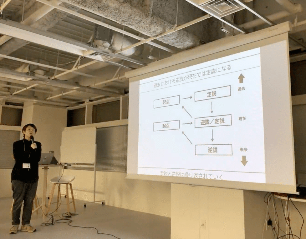 スクリーンショット 2020-01-29 18.52.23