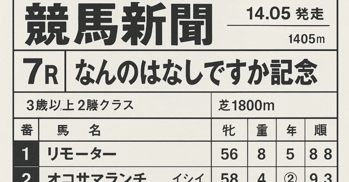 見出し画像